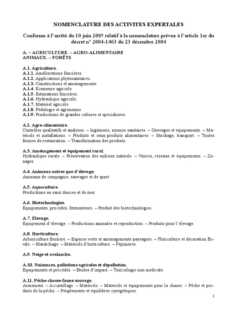 Caable Dossier Candidature Nomenclature Vu Ble | PDF | Bois (matériau ...
