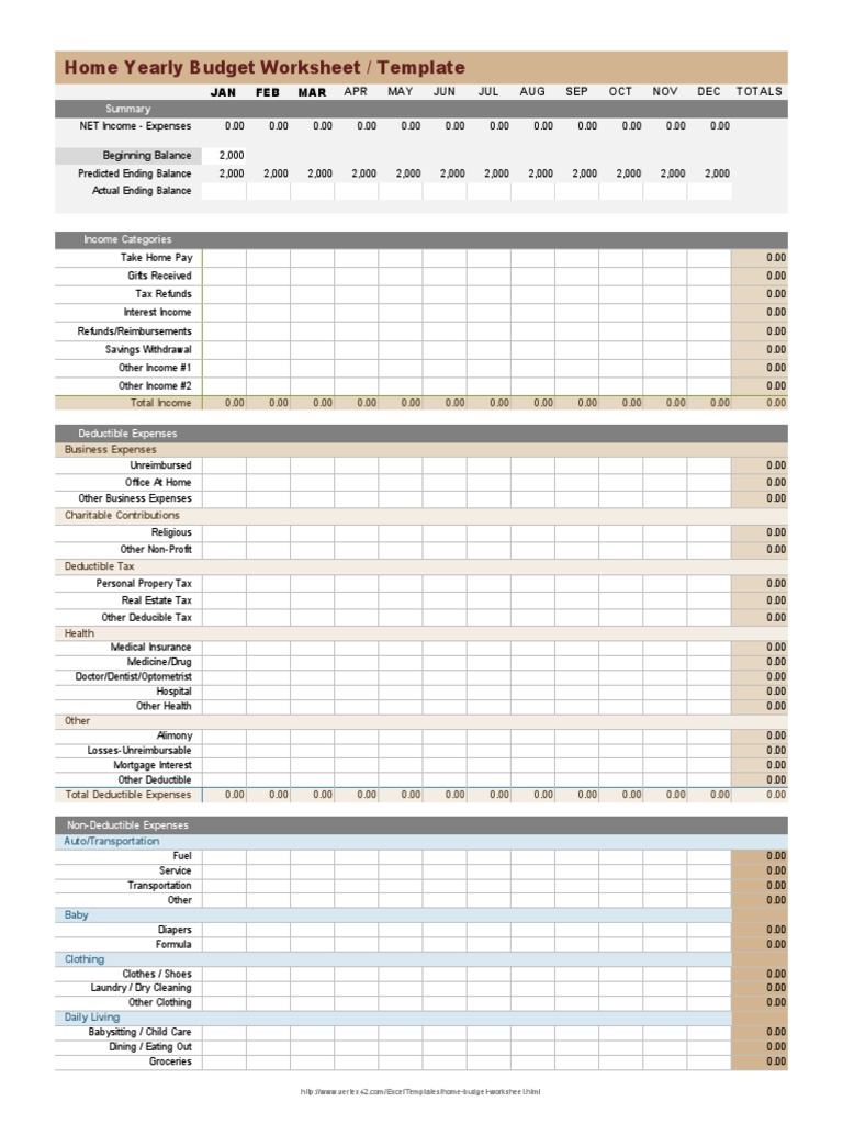 Household Yearly Budget Template Excel | PDF | Deductible | Expense