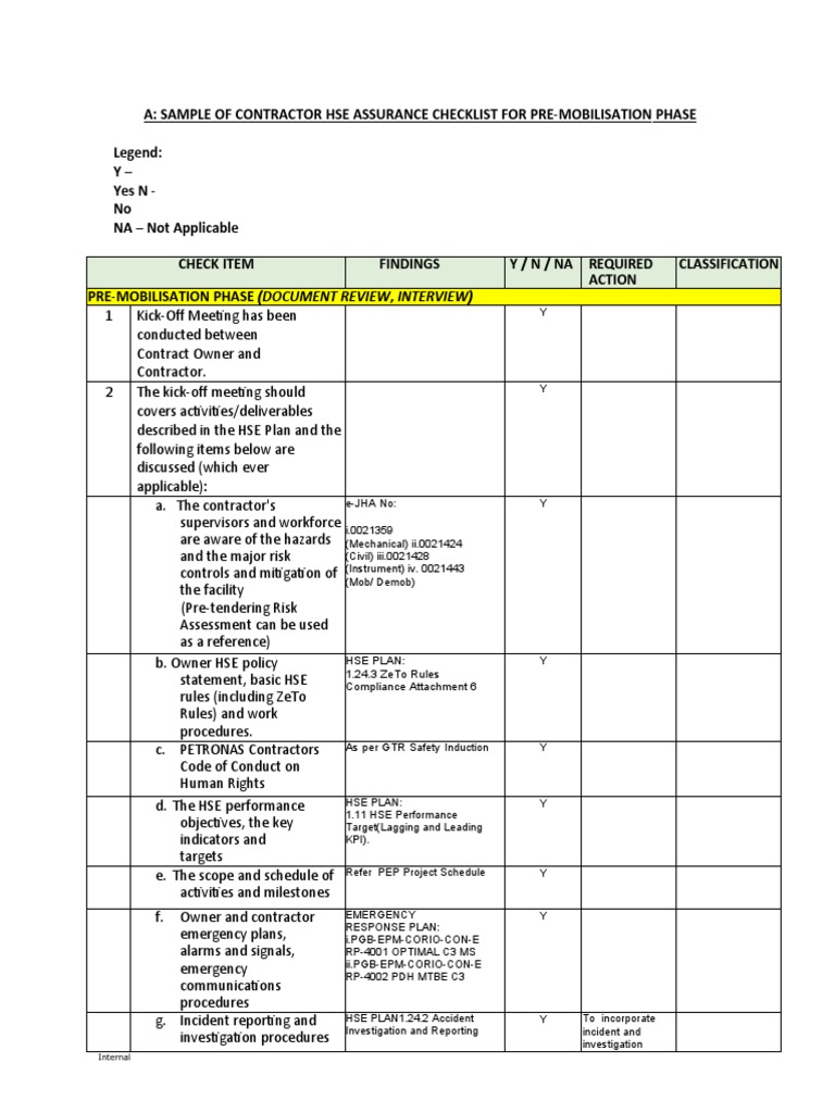 Contractor HSE Assurance Checklist | PDF | Safety