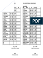 Data Lembur Pindahan Gudang Farmasi