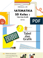 Kelas 2-Bab 7-Tabel Dan Grafik