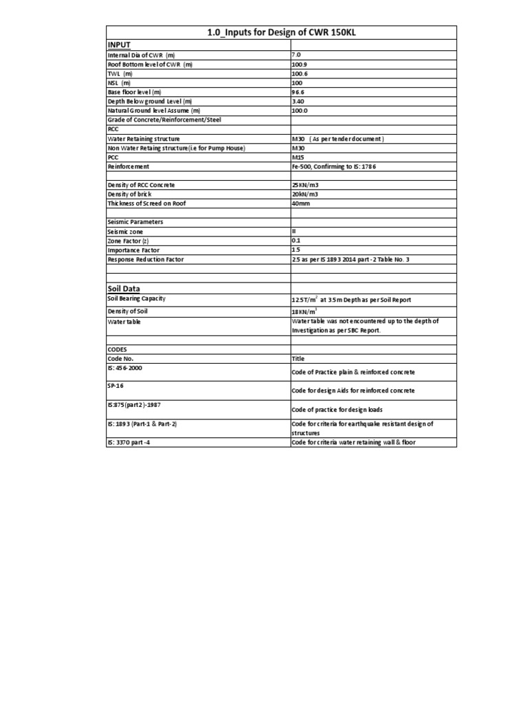 CWR Design Specifications for 150KL | PDF | Bending | Stress (Mechanics)
