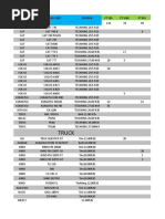 Automobile Model Specifications Index | PDF | Vehicle Technology