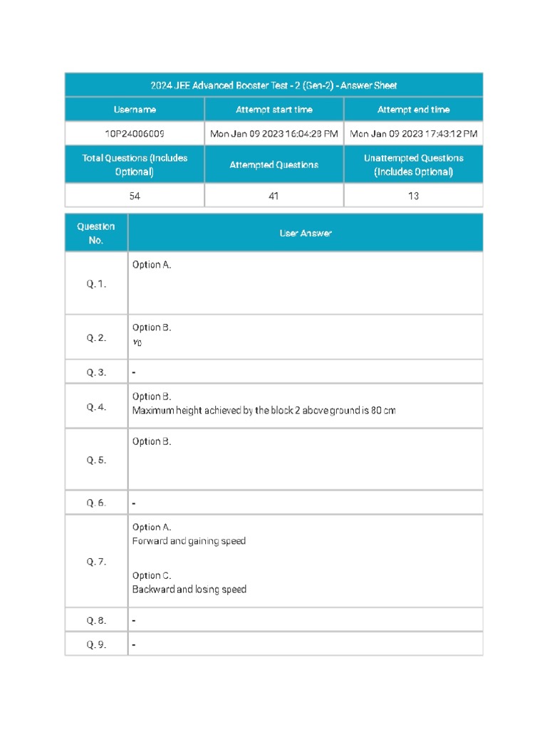 2024 JEE Advanced Booster Test 2 (Gen2)10P24006009attempt PDF