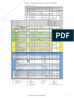 03 FPSO BMus Barockstreichinstrumente Blockfloete SVPP 20220225