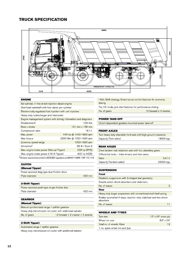 Volvo fmx 440 dimensions pdf