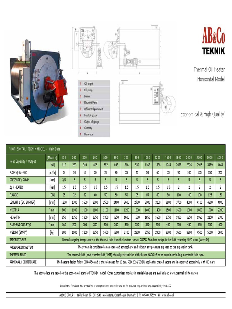 Thermal Oil Heater Pricing Overview | PDF | Heat Transfer | Home Appliance
