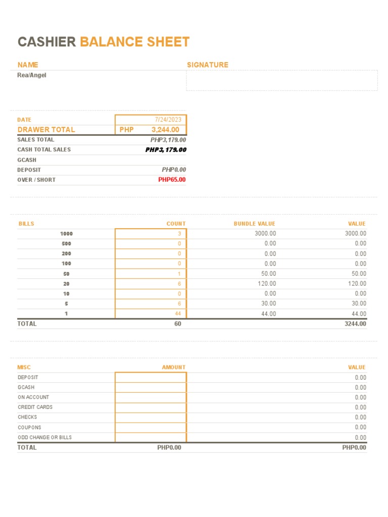 Daily Cashier Report Summary | PDF | Payments | Banking Technology