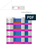 Planning Prévisionnel Formation CDPB