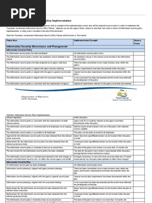 Checklist Information Security Policy Implementation