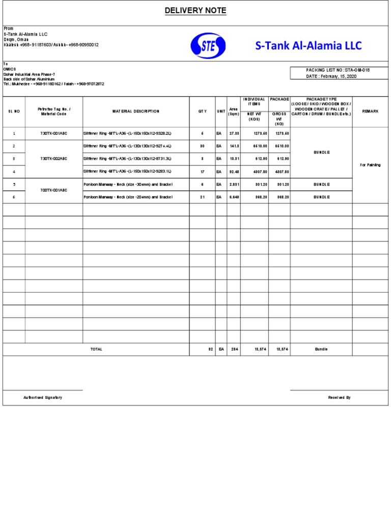 Packing List STA-OM-018 Details | PDF | Freight Transport | Consumer Goods