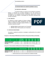 Monitoreo de Agente Quimico CH2CL2 - 2023