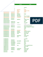 Bryophytesdatabase 1