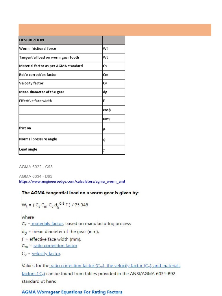 Worm Gear Frictional Force Calculation PDF