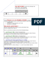 Das Notensystem Deutsch 1