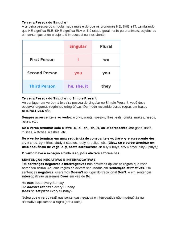 Terceira Pessoa do Singular em Inglês | PDF