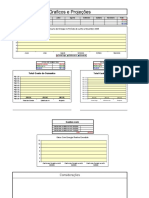 Planilha de Projeções COELCE