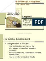 Ch6.Strategy in Global Environment