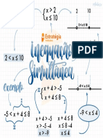 1 - Mapa Mental Inequação Simultânea - Matemática