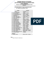 Daftar Nama Jadwal Imam