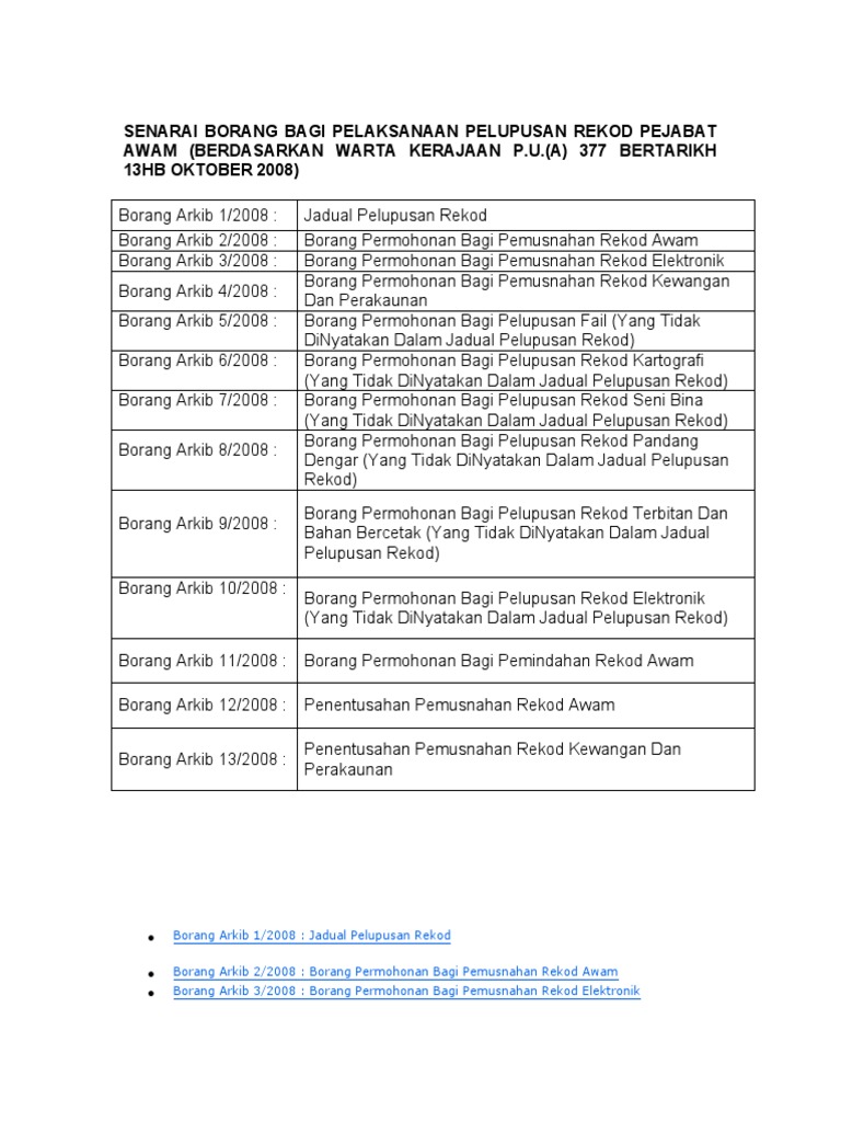 Senarai borang arkib pdf