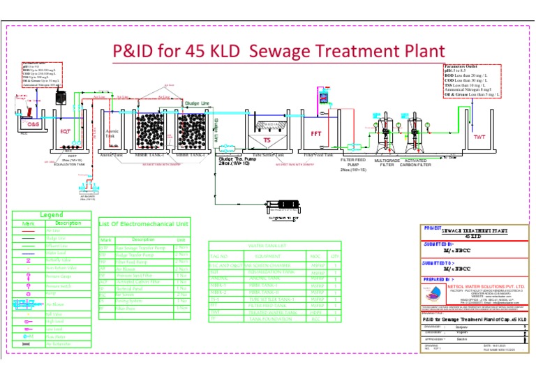 P&ID For 45 KLD Sewage Treatment Plant NBCC | PDF | Sewage Treatment ...
