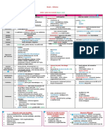 Fiche2023 ECNi-fr Item-228