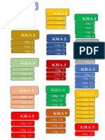 RPMS Tabbings