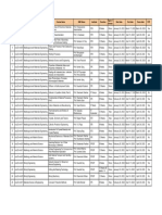 Jan 2023 Course List - Metallurgical and Materials Engineering