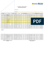 (Oum) - Class Timetable - HK May - 22-23 2404 20boit02