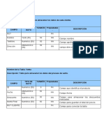 Tablas Jesus