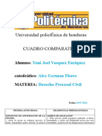 Cuadro Comparativo DPC