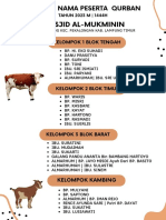 Daftar Nama Qurban FX