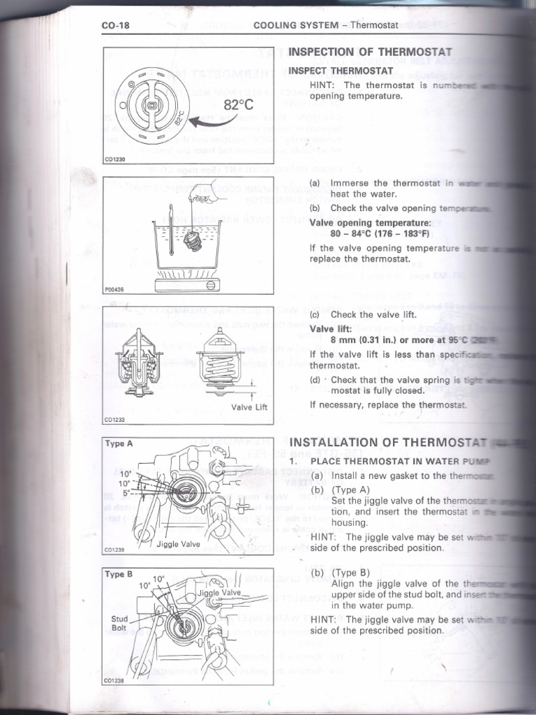 4AFE Thermostat Position PDF