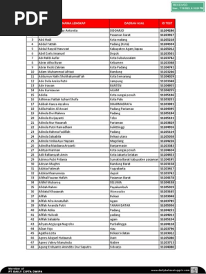 Hojatxonada onlayn jinsiy aloqa