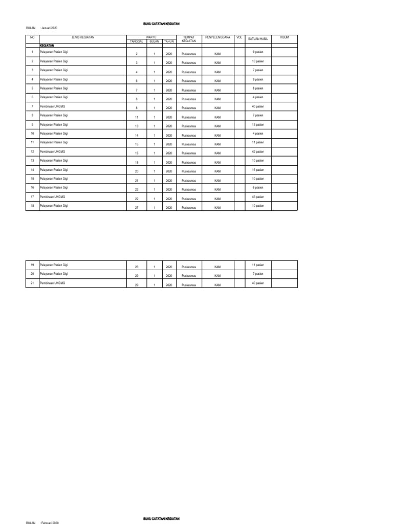 Semester 1 PDF