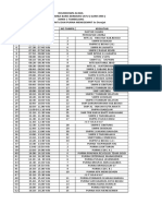 Roundown LKBB Garis 1 Tingkat SMP Dan Purna