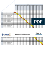 Carta Gantt Punto Limpio