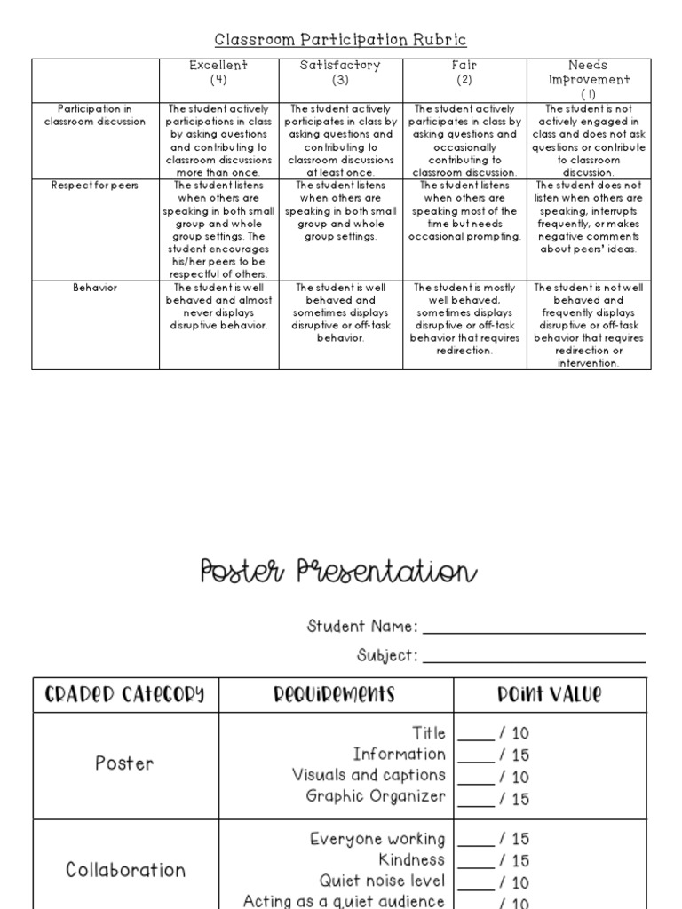 Rubrics English Teacher Pdf Vocabulary Speech