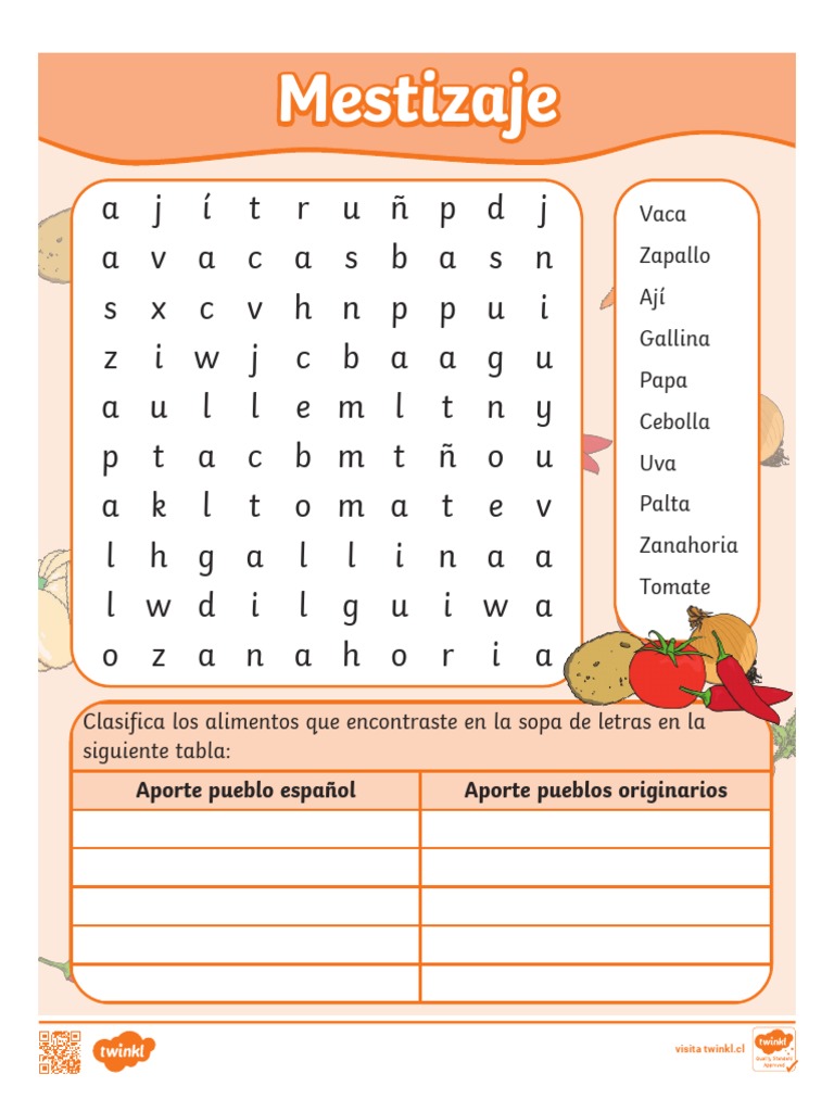 Hojas De Trabajo Imprimibles De Sopa De Letras De Cocina 970x600