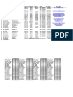 Ledenbestand 06-07