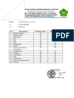 Nilai Harian Dan Praktek