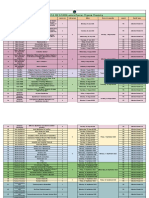 Prayas JEE 3.0 2024 Lecture Planner - Physical Chemistry