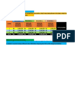Target Program PDM Rte Paket Nasi Ayam 1-31 Mei 2023