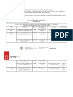 Planificación Movilización Estudiantes Veedores So