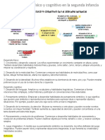 AA1.Desarrollo Físico y Cognitivo en La Segunda Infancia