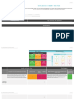 Risk Assessment Matrix Shortlisted