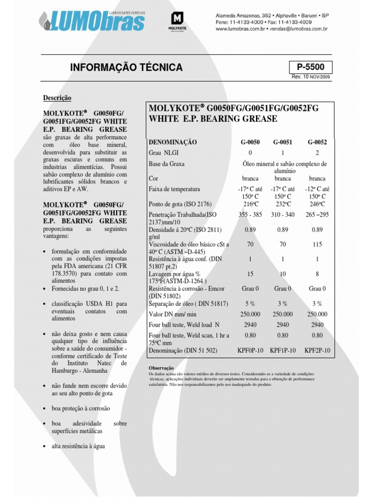 Molykote G 0052 FG White E.P BG PDF Química Materiais