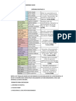 Trabajo de Investigación