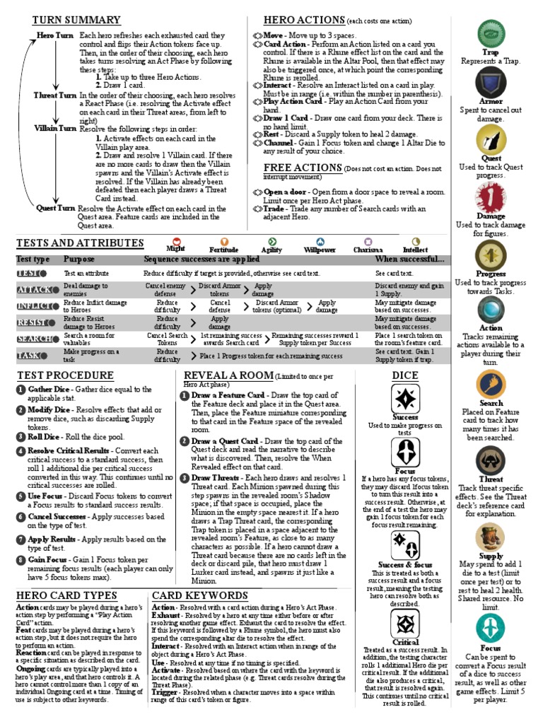 Altar Quest 1Page Reference v.3 PDF Tabletop Games Gaming